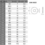 Șaibă Mărită, Zincată pentru Lemn M-18 (17 Bucăți)